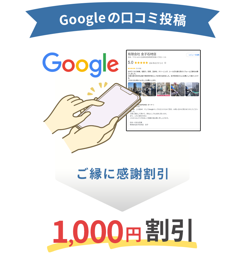 Google口コミ投稿で1000円割引