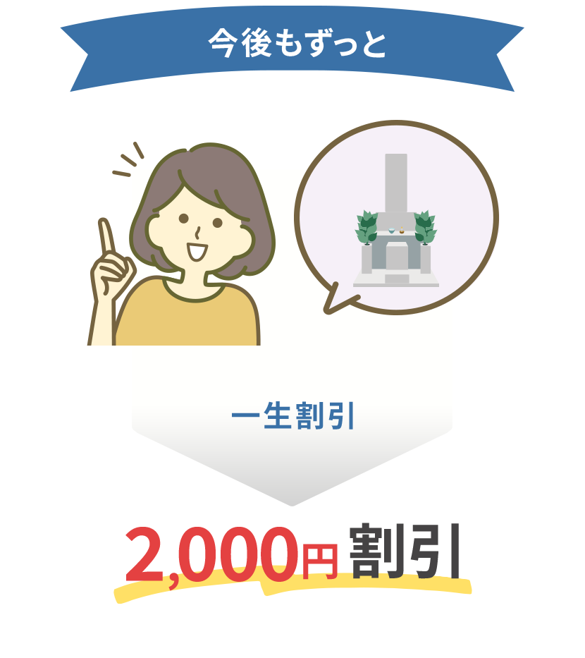 今後もずっと2000円割引