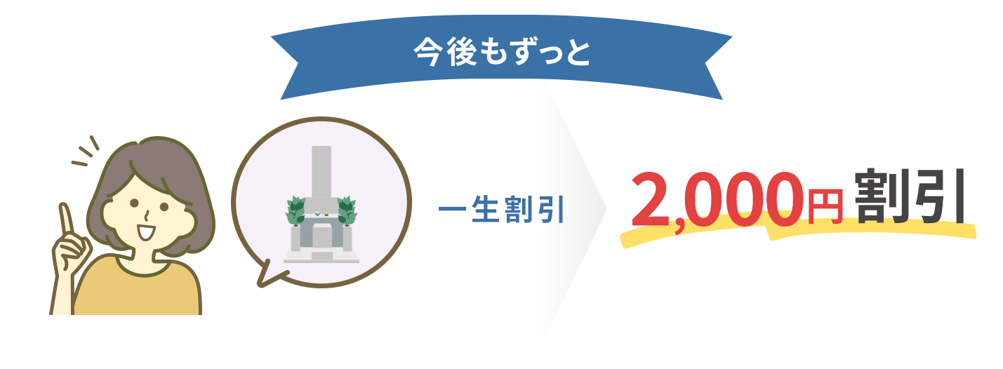 今後もずっと2000円割引